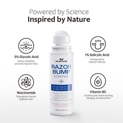 Morovan Razor Bumps Serum near bikini line for sensitive-skin care