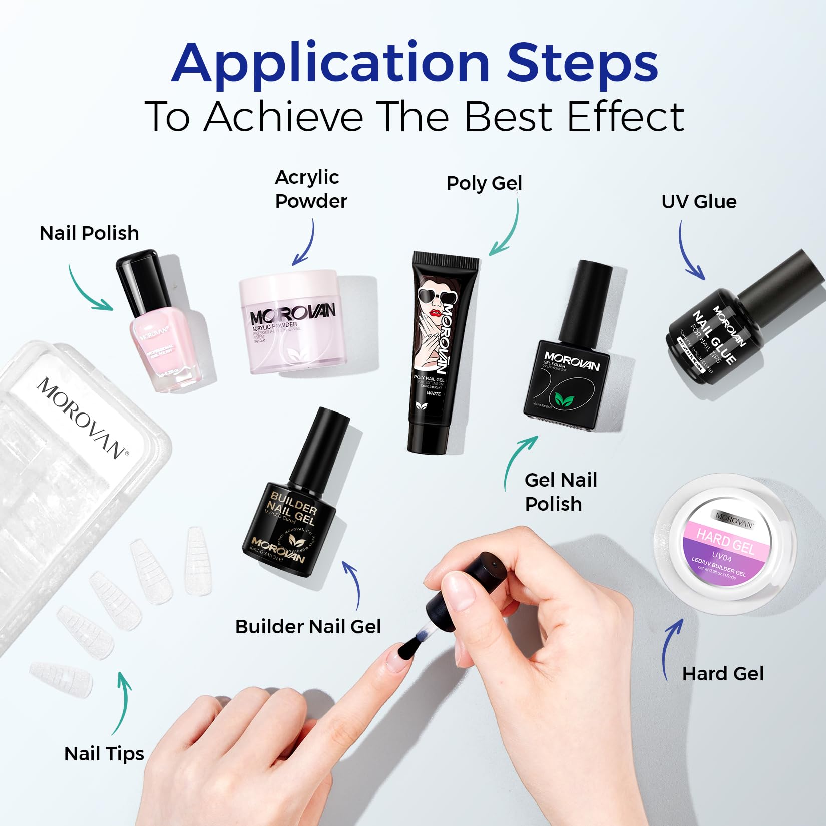Morovan Salon-quality manicure setup, ready for professional use