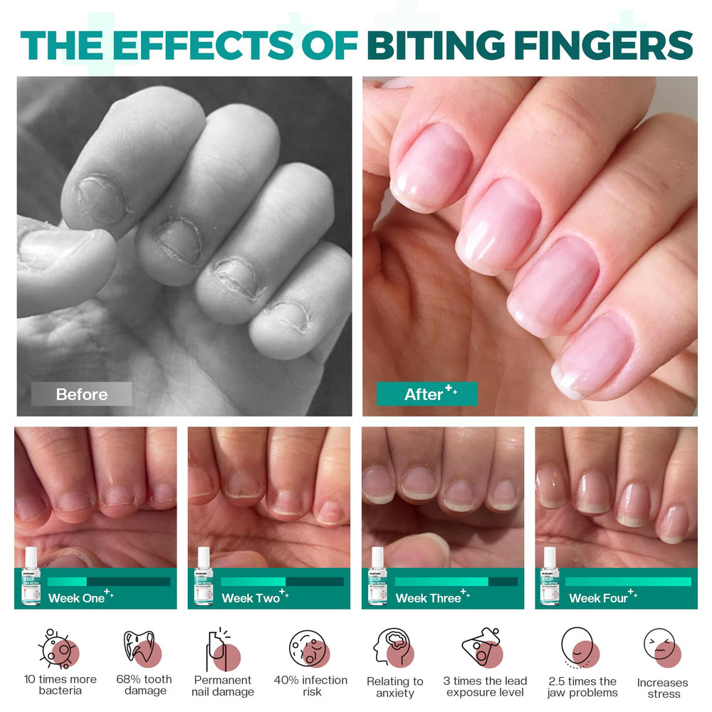 Morovan invisible guard dries clear on nails for discreet use.