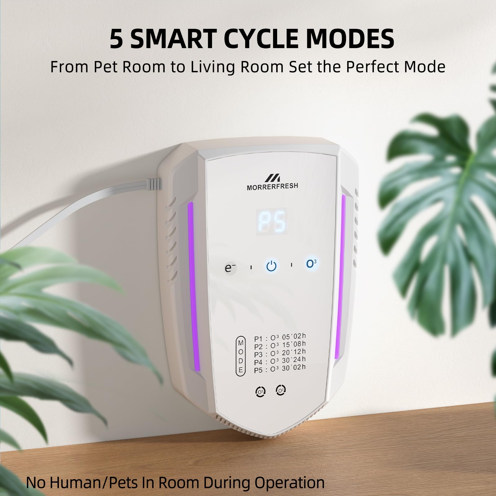 Morrerfresh five-modes control adapts odor cleaning to your space.