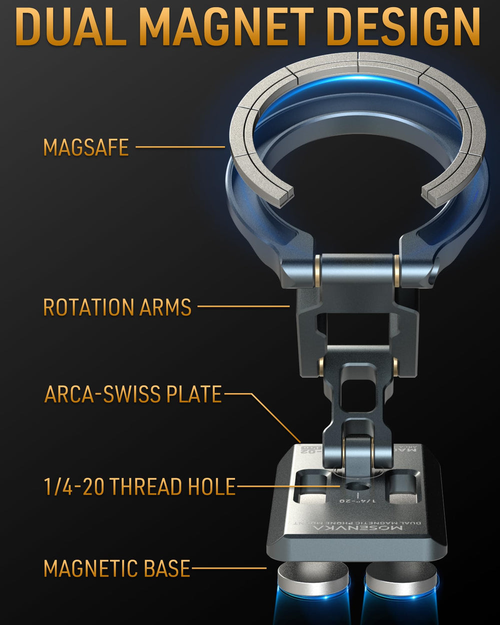 MOSENVKA stand with 360° rotation for optimal angle during calls or videos.