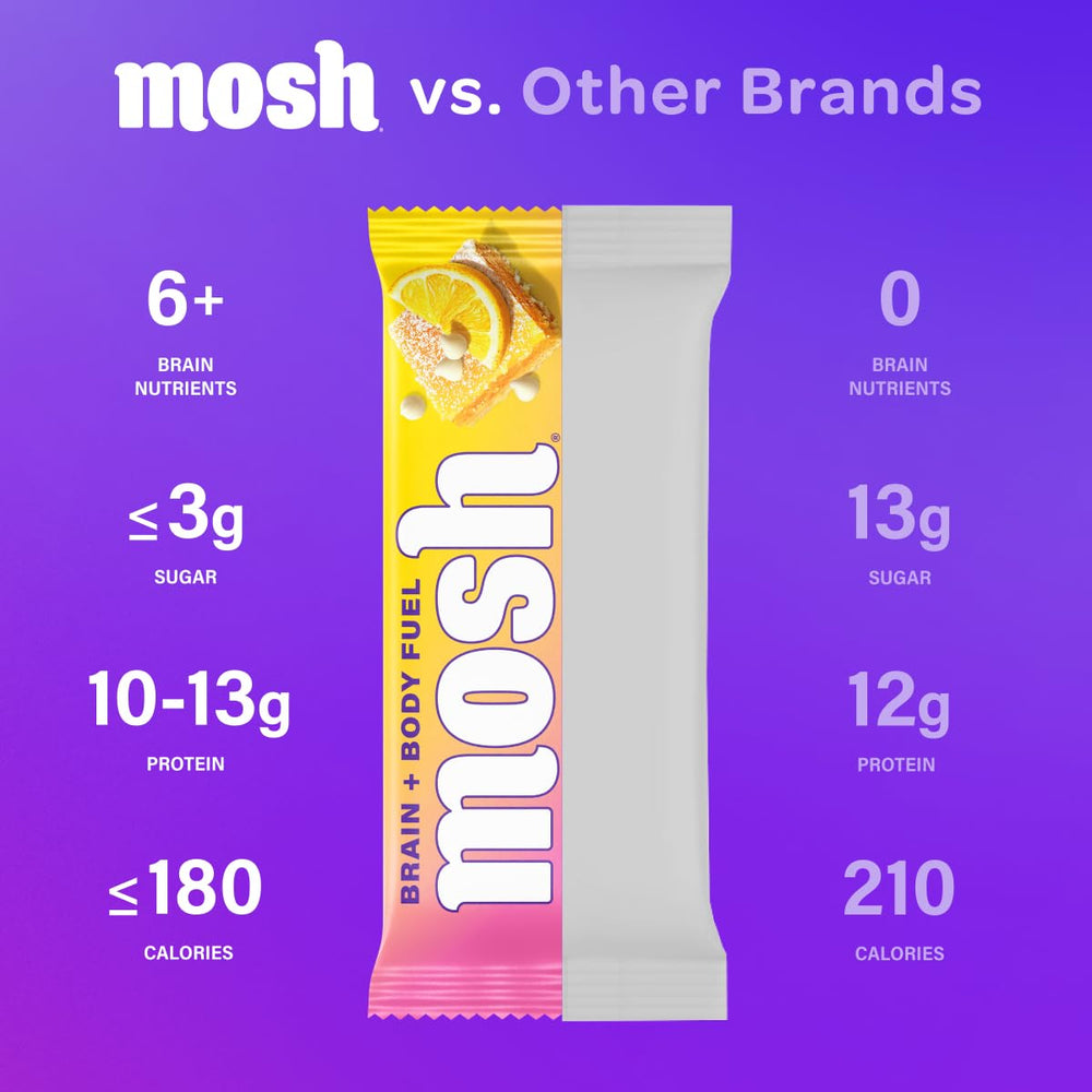 MOSH Lemon White Chocolate bar on a desk for focused work energy