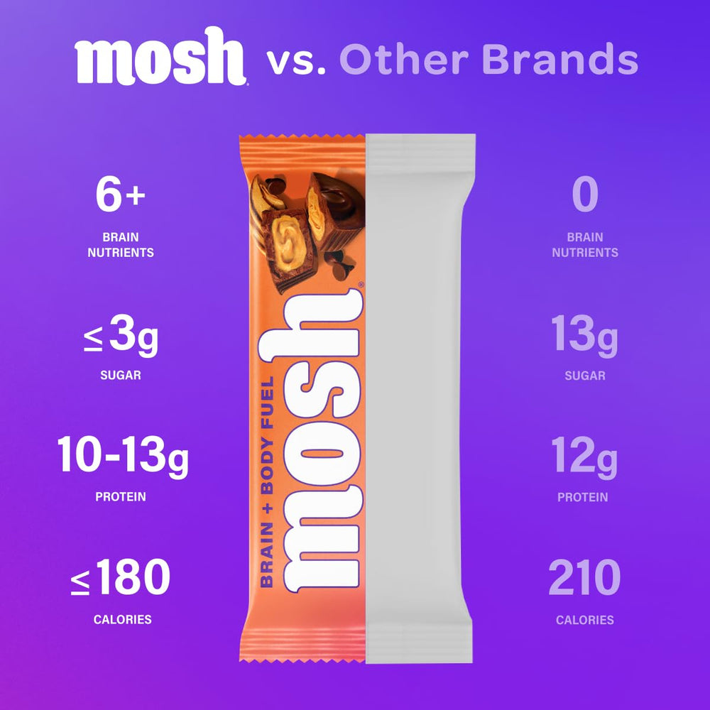 MOSH bar bite presents satisfying texture for mid-day energy