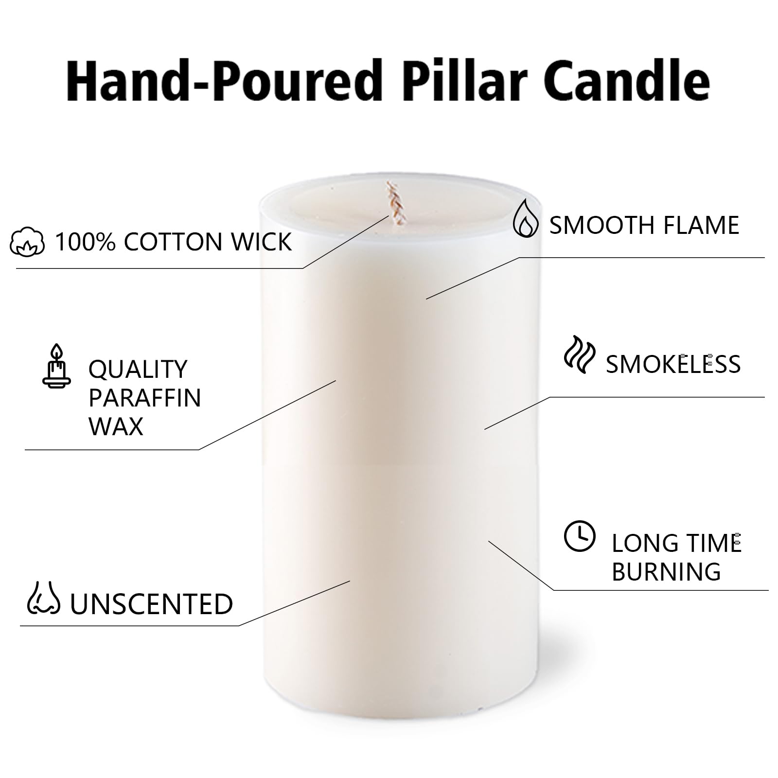 MOSROAD Christmas decor candles create warm, festive lighting.