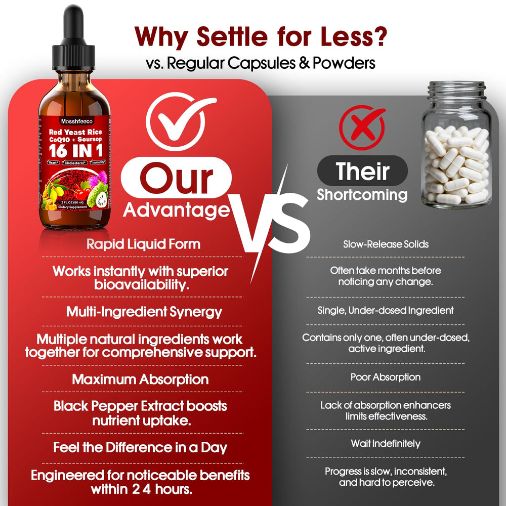 MOSSHFEECO Black Pepper extract bottle improves nutrient absorption