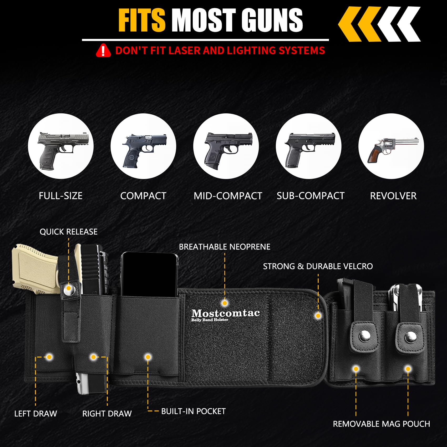 Mostcomtac belly band holster compatibility list featuring Glock and Taurus models.