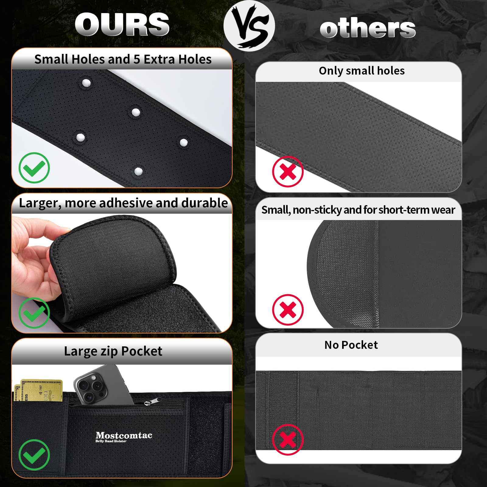 Mostcomtac belly band holster universal fit supports Glock M P Sig Taurus and more.