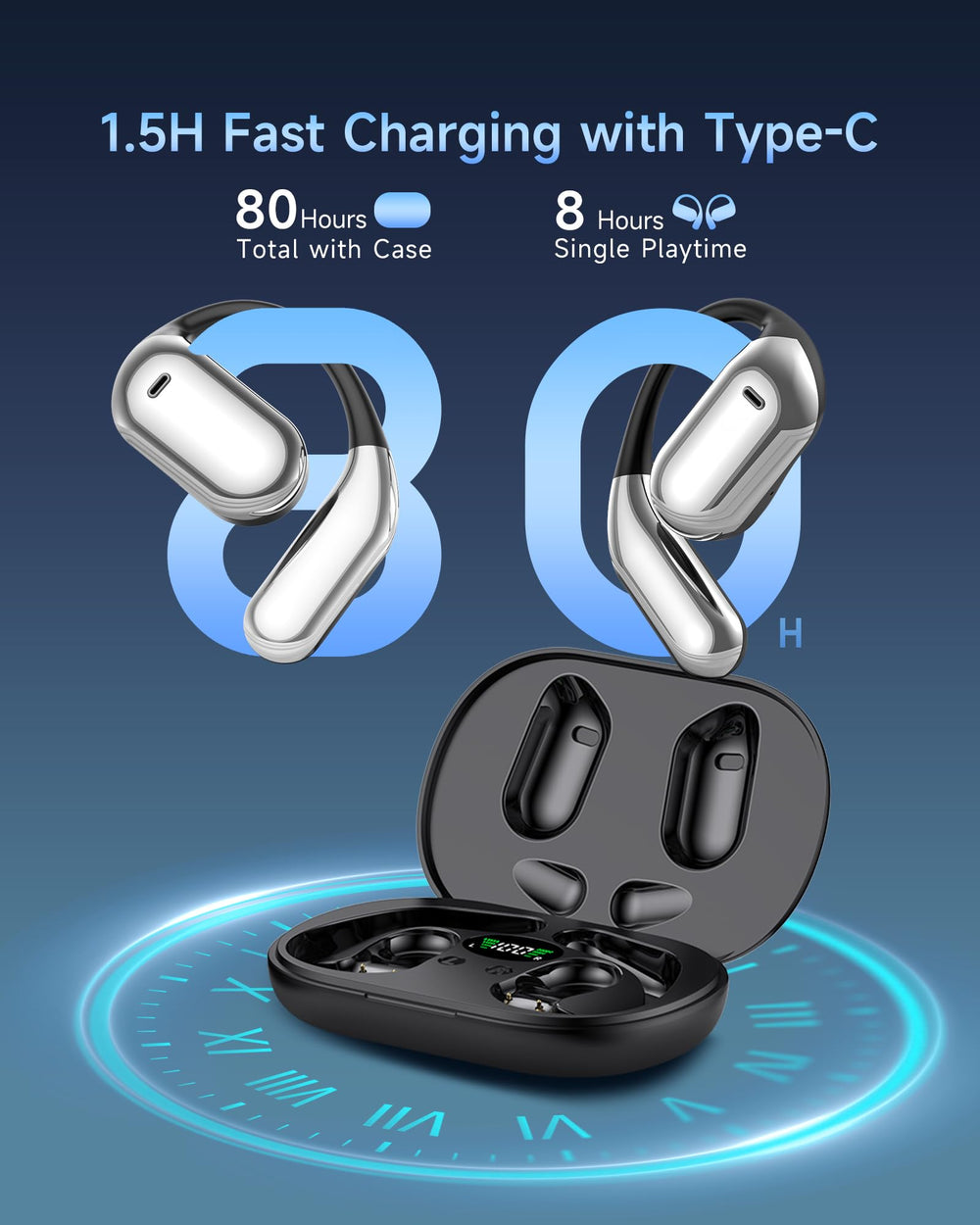 Mosyxe AI Translation Earbuds IP68 waterproof for sweat and rain.