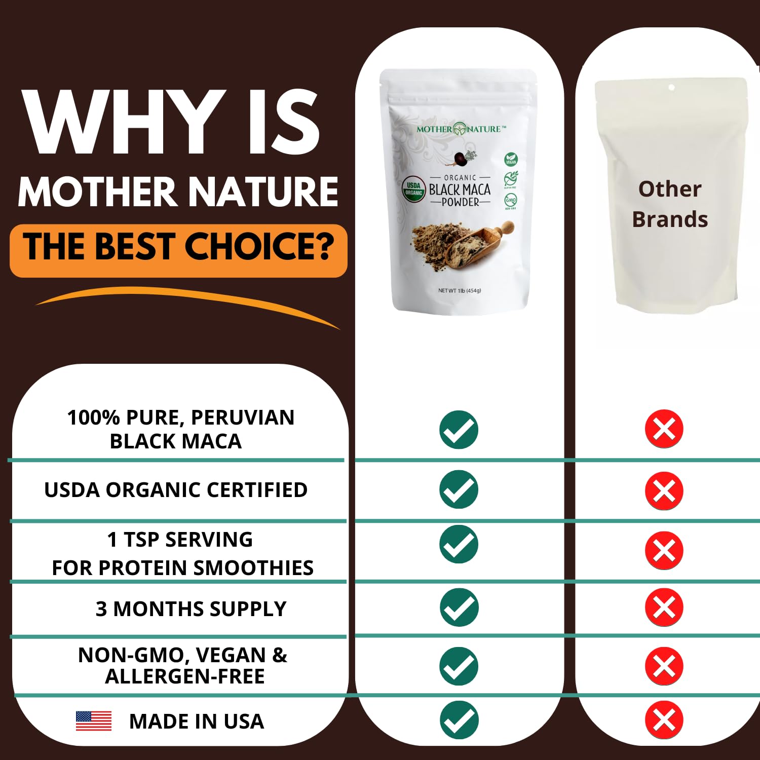 Mother Nature Organics Black Maca Root Powder promotes balanced energy in your day.