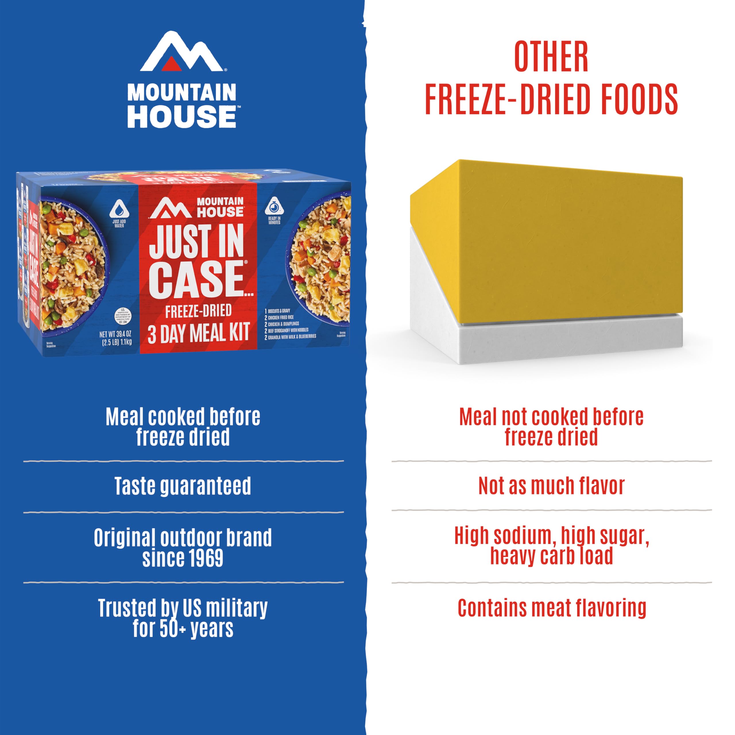Mountain House chicken and dumplings pack, hearty emergency meal choice.