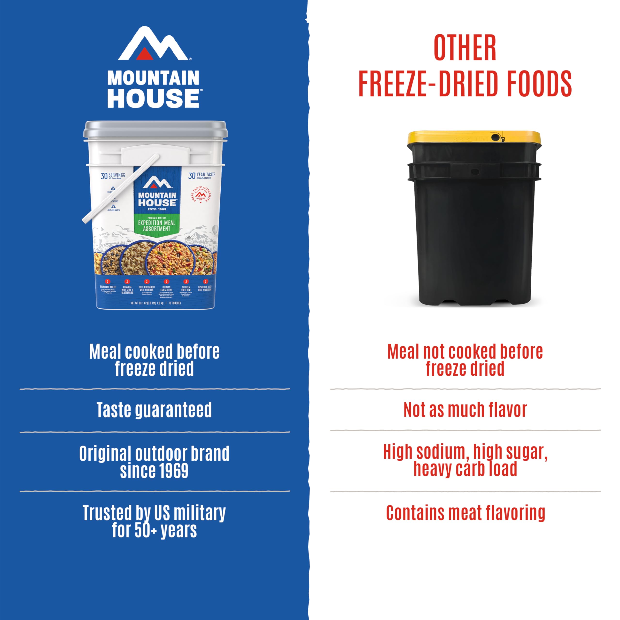 Mountain House chicken fried rice provides satisfying meals after a day outdoors.