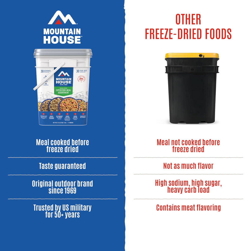 Mountain House chicken fried rice provides satisfying meals after a day outdoors.