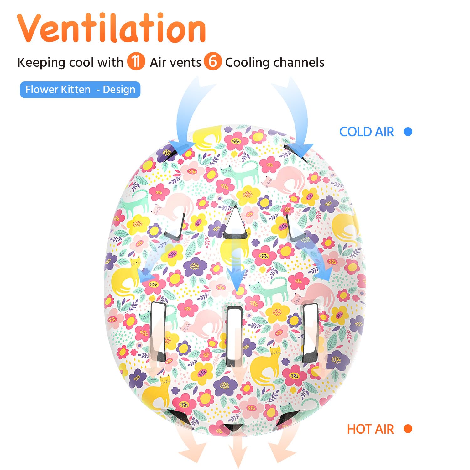 Mountalk Flower Kitten helmet, 11 vents and 6 cooling channels for airflow