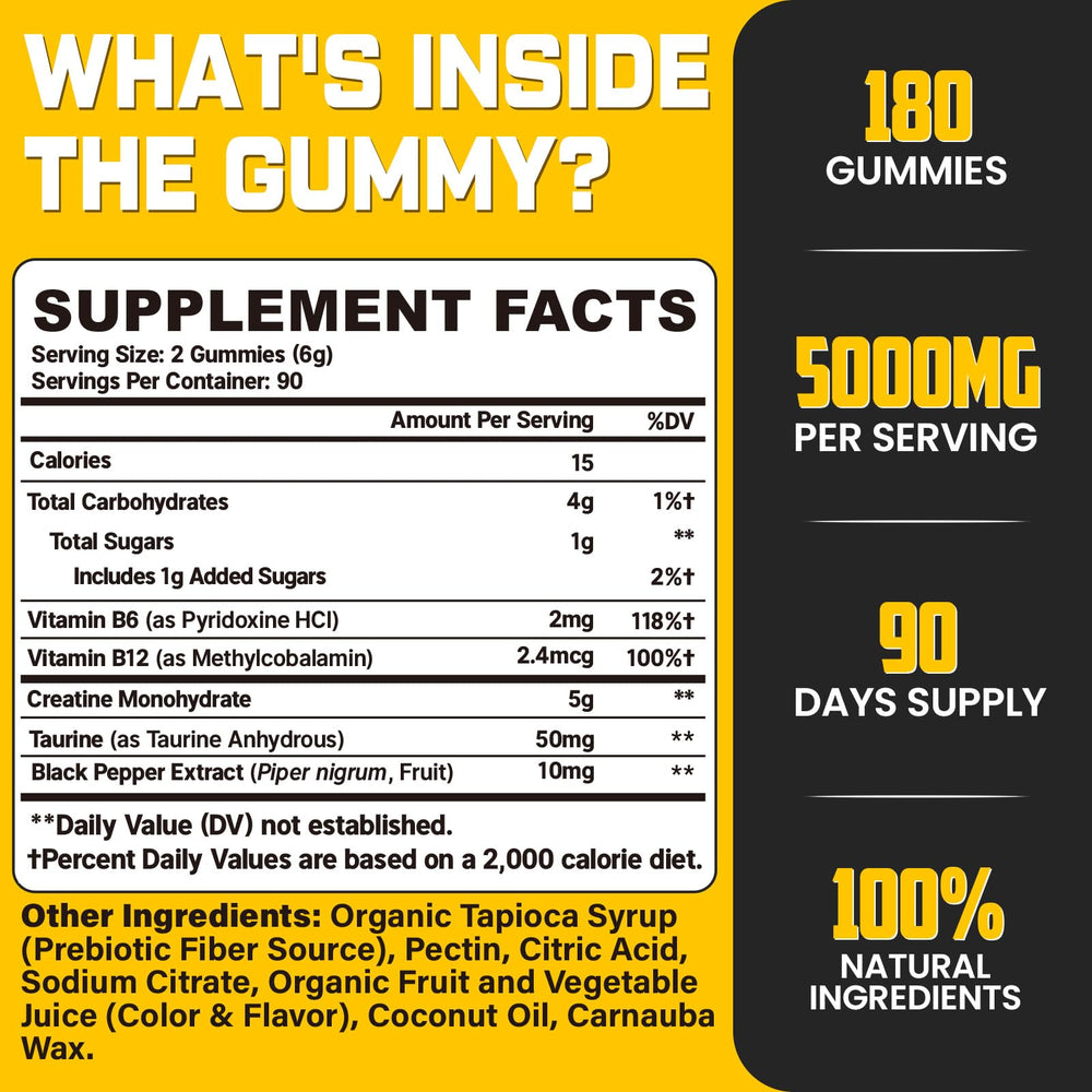 Close up of Moursope gummies highlighting mixed berry flavor for tasty supplementation