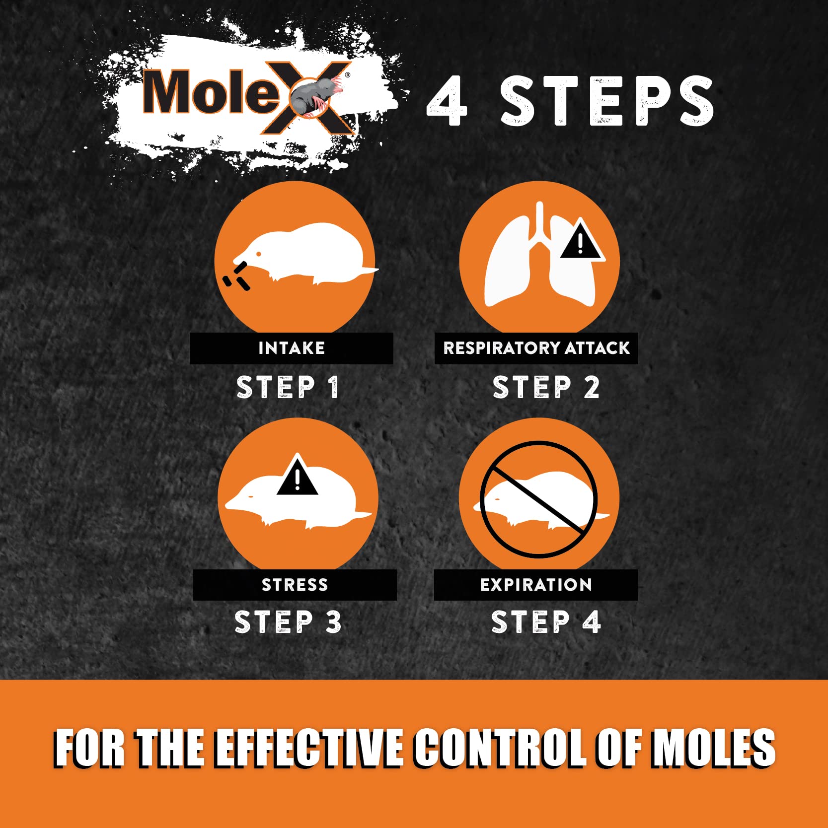 MouseX MoleX ready-to-use indicator on packaging