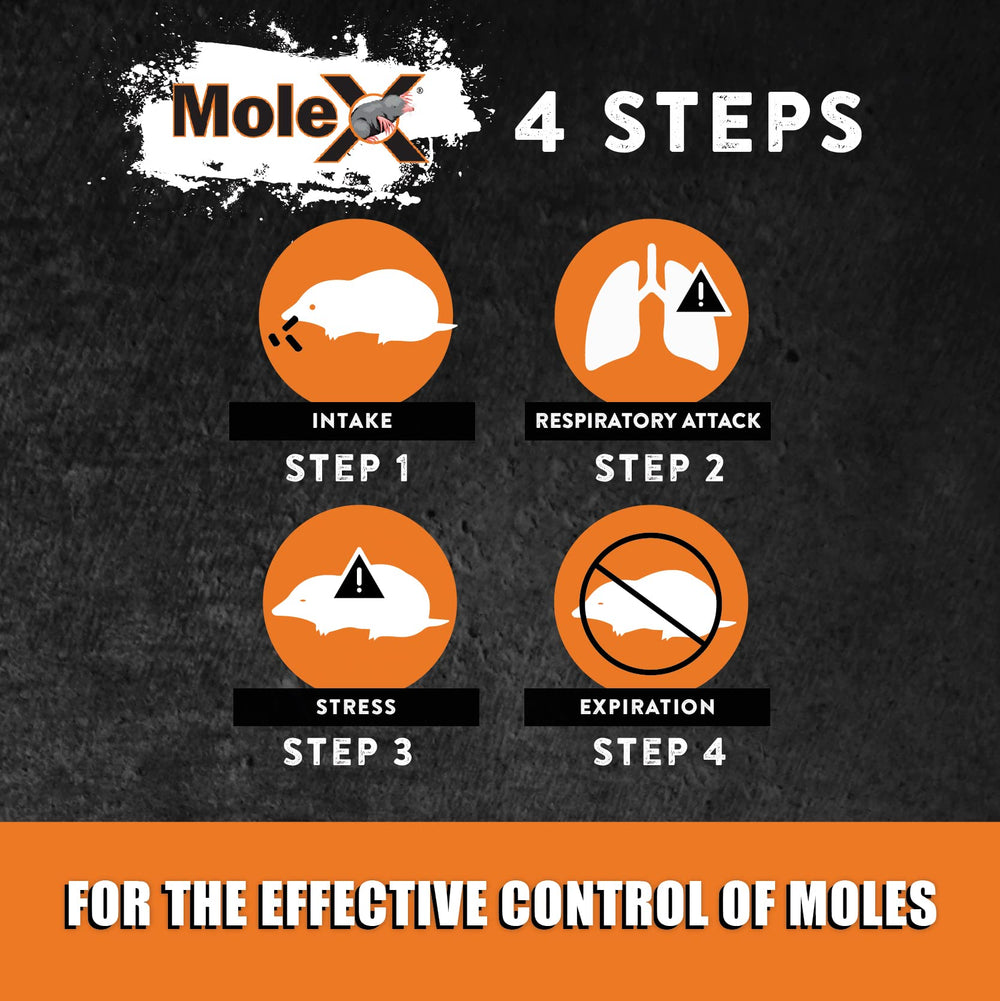 MouseX MoleX ready-to-use indicator on packaging