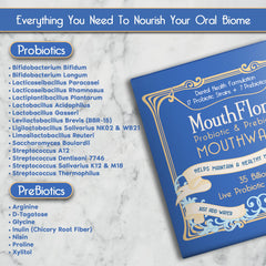 MouthFlora ingredients graphic shows 17 probiotic strains and 7 prebiotics