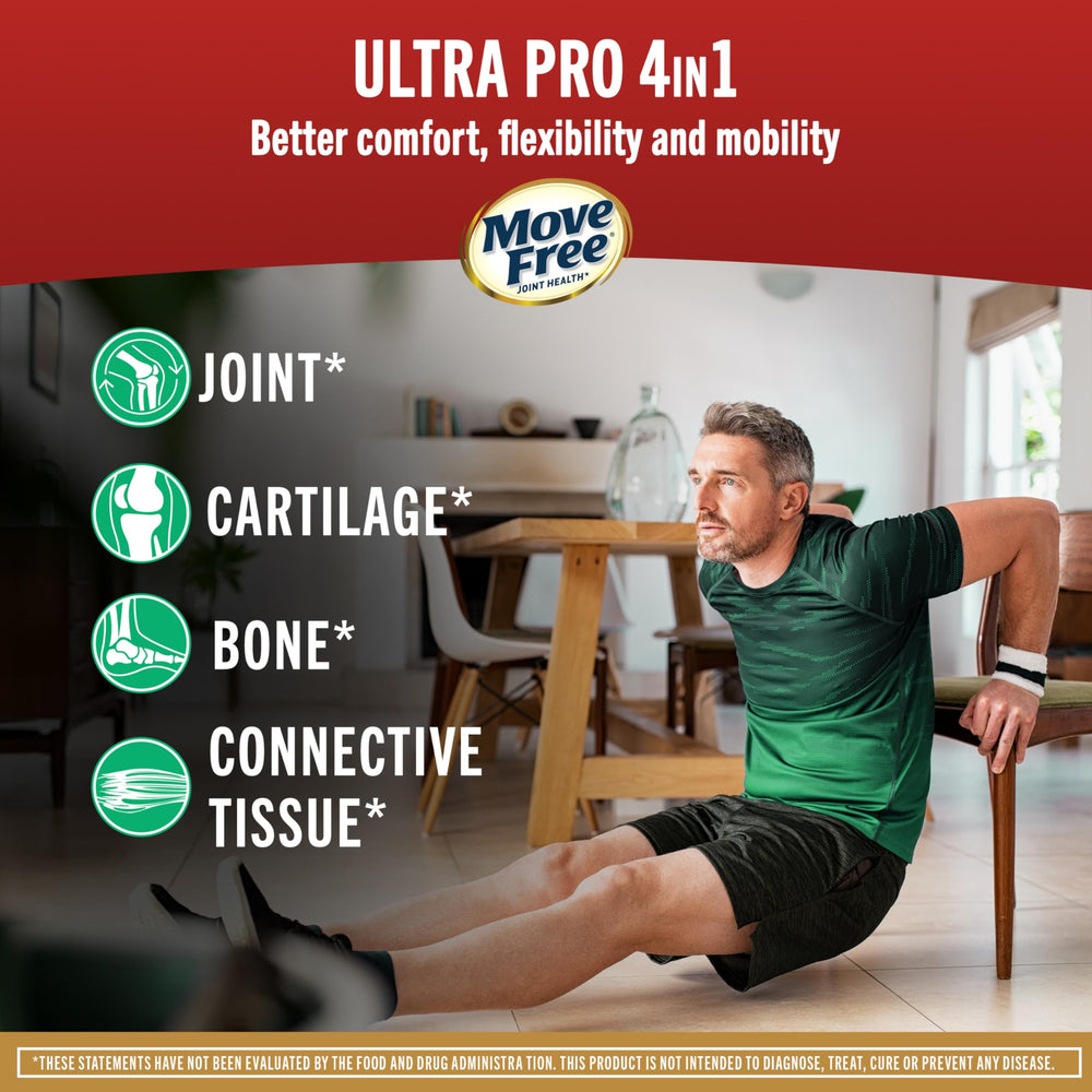 Move Free Ultra Pro bottle back showing ingredients and directions