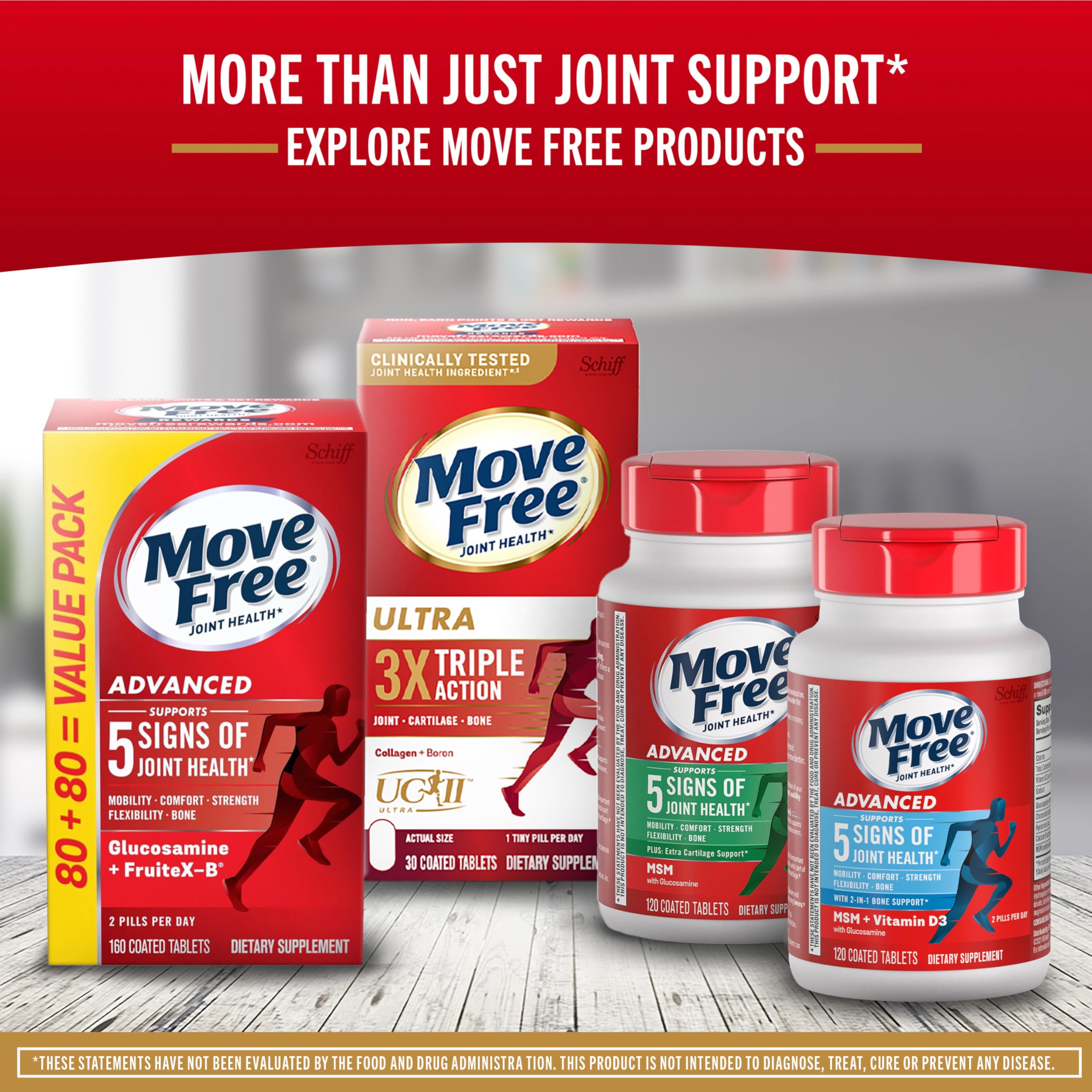 Move Free Ultra Pro MSM close-up referencing collagen formation support