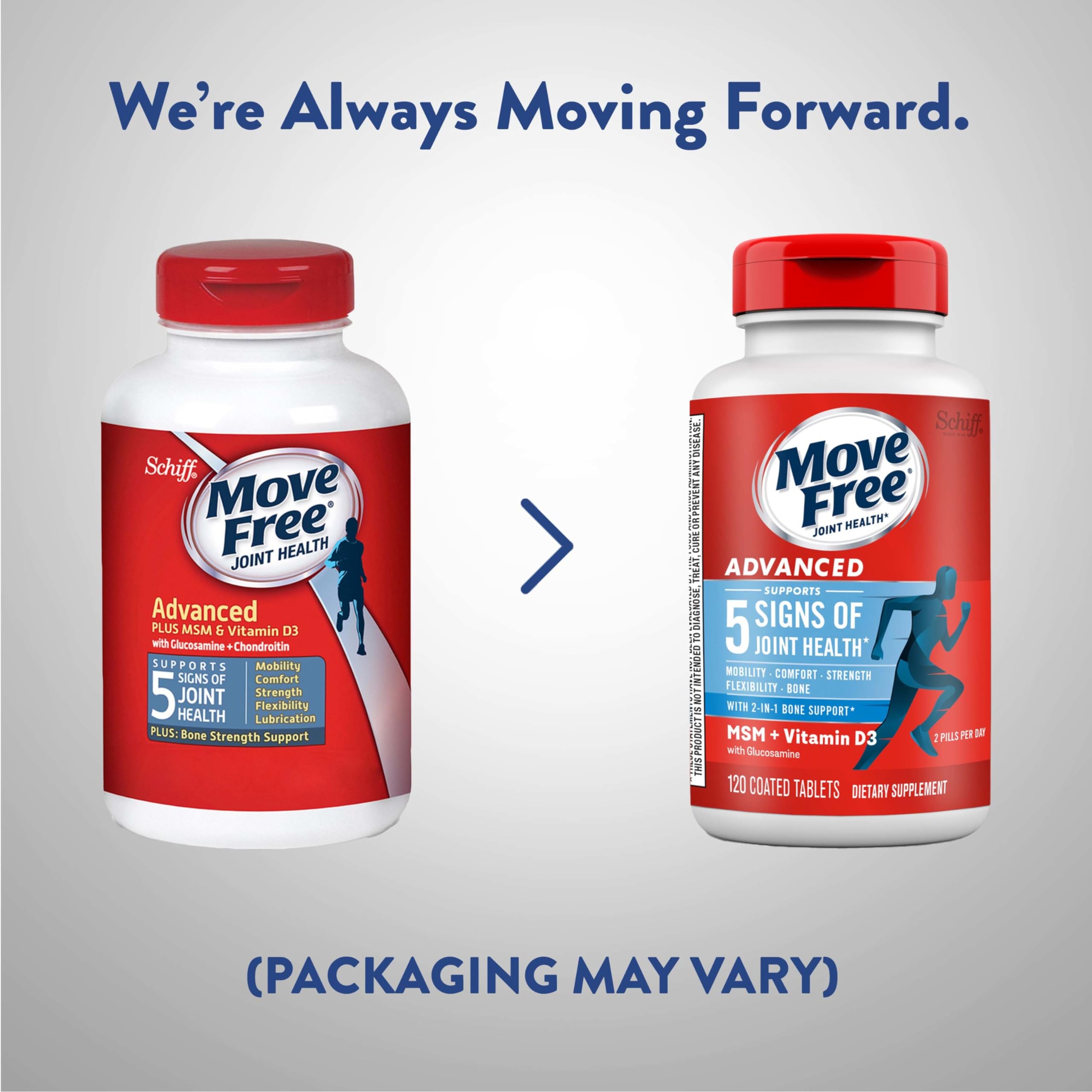 Move Free Advanced packaging box with product overview