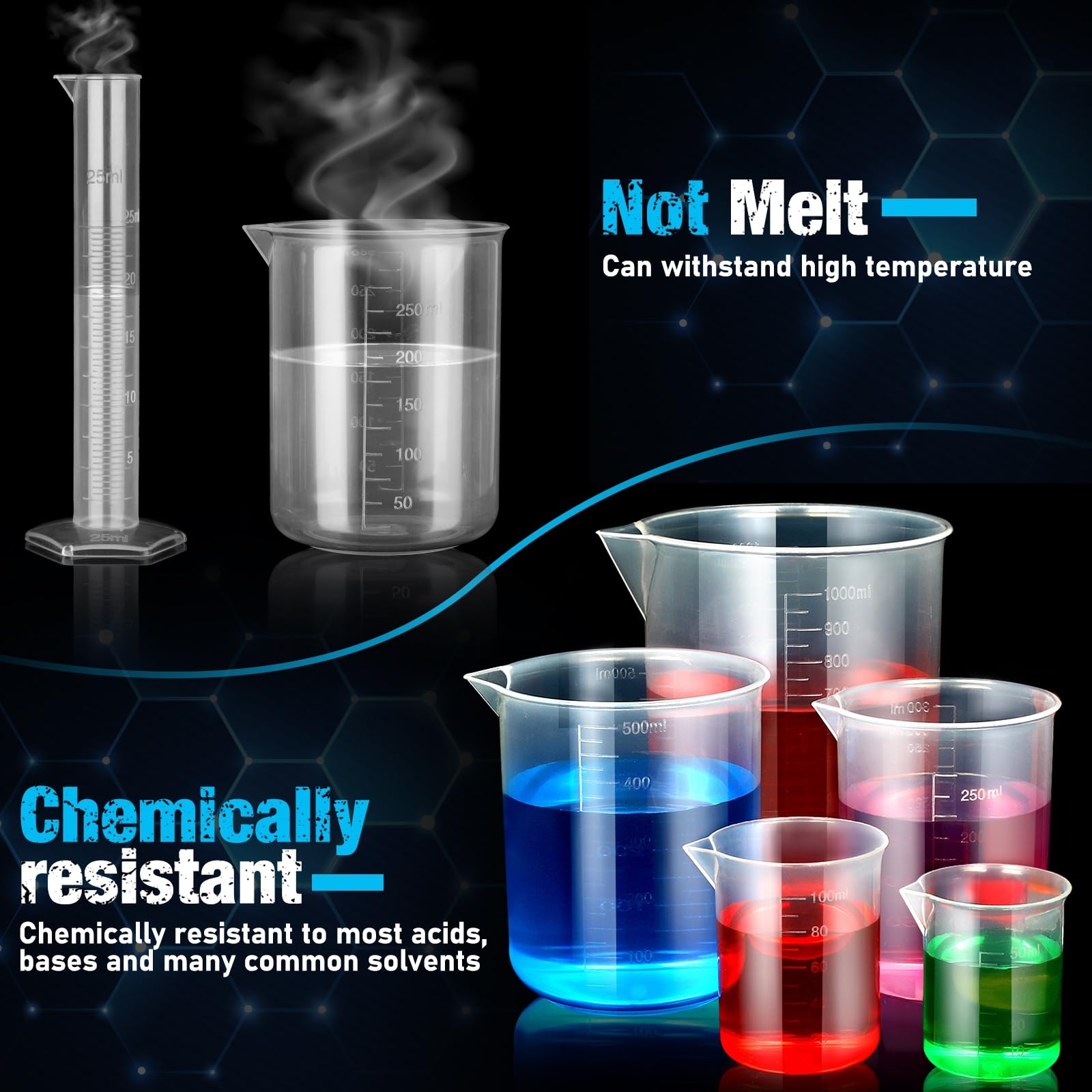 Moveland 25ml graduated cylinder with clear markings for easy measurement