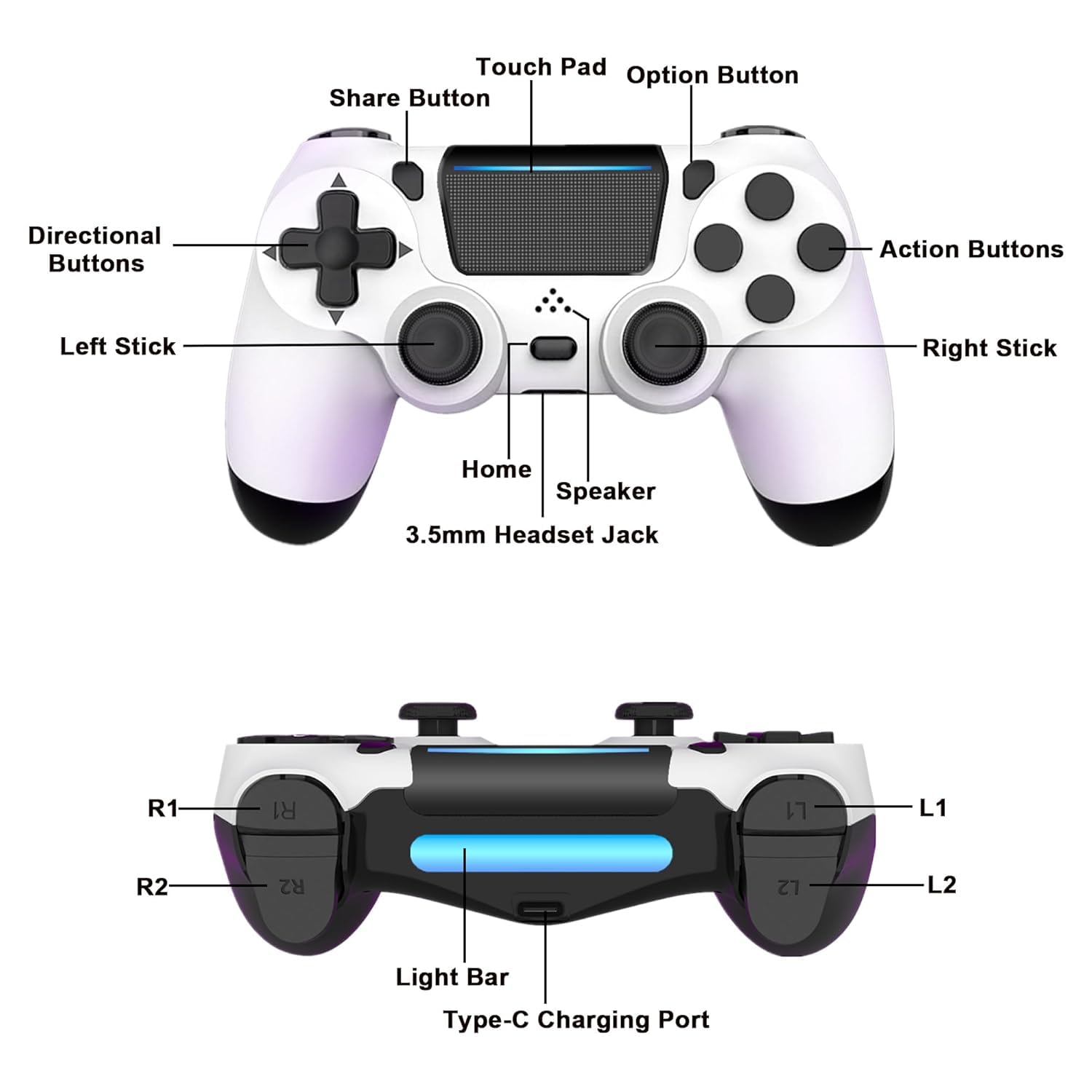 MOVONE PS4 controller high-sensitivity buttons for responsive input