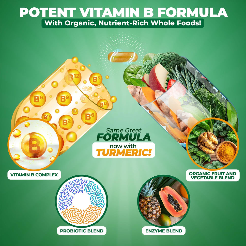 MoxyVites bottle-back-nutrition highlights high-potency B vitamins and biotin.
