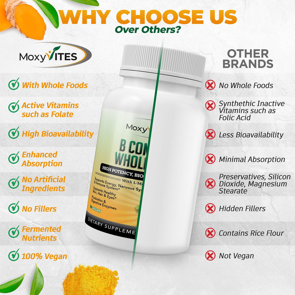 MoxyVites bottle-pour shows easy daily dispensing for consistent B-complex intake.