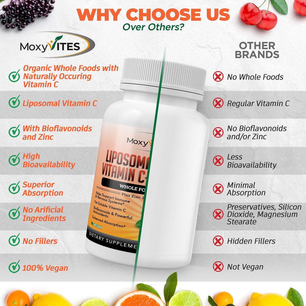 MoxyVites dry liposomal technology capsules pack designed for enhanced absorption.