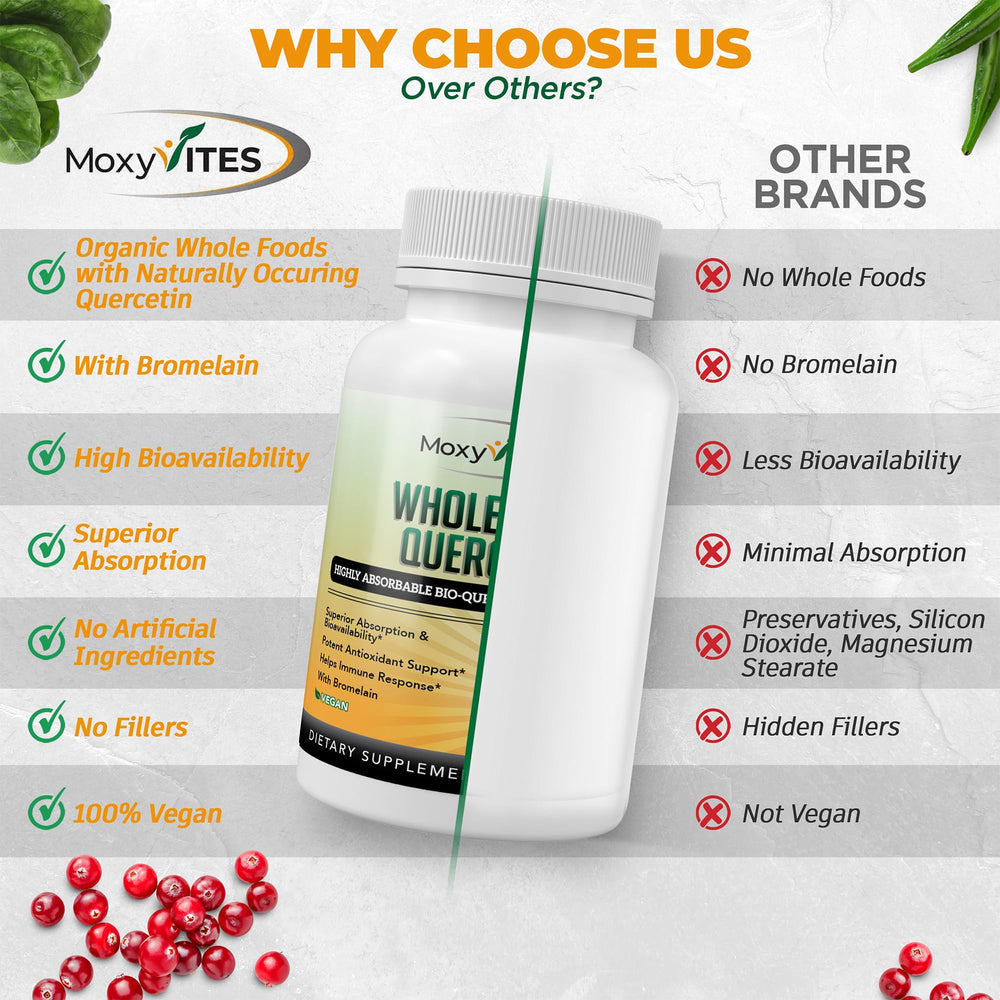 MoxyVites Quercetin label emphasizes transparency and potency
