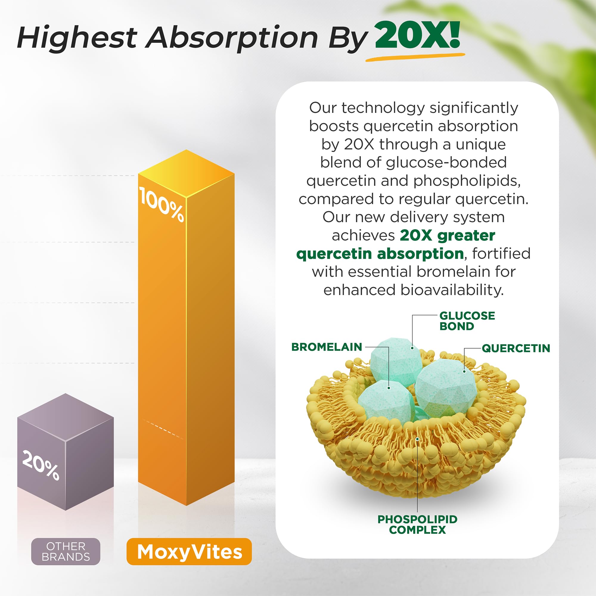 Third-party testing badge highlights purity and potency