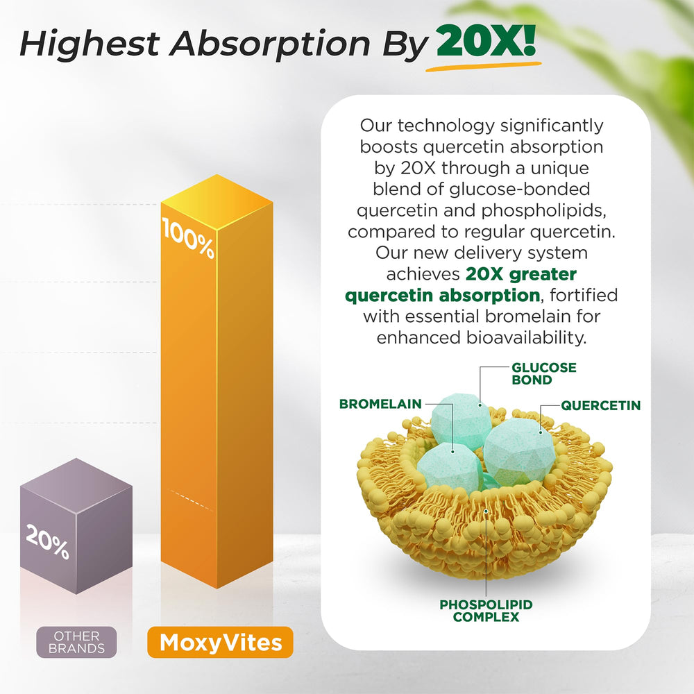 Third-party testing badge highlights purity and potency