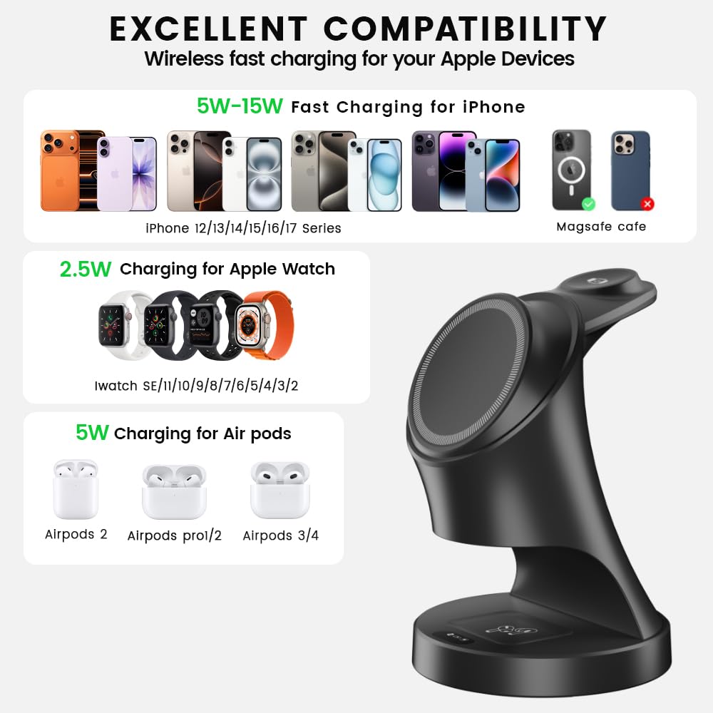 Mpaargoow fast wireless charging across three devices.