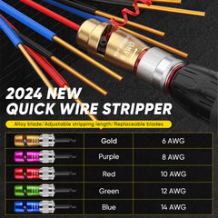 Mriykio five-wire-strippers kit with multiple sizes for versatile wires