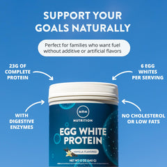 MRM egg white protein sugar free vanilla scoop beside jar for daily use.
