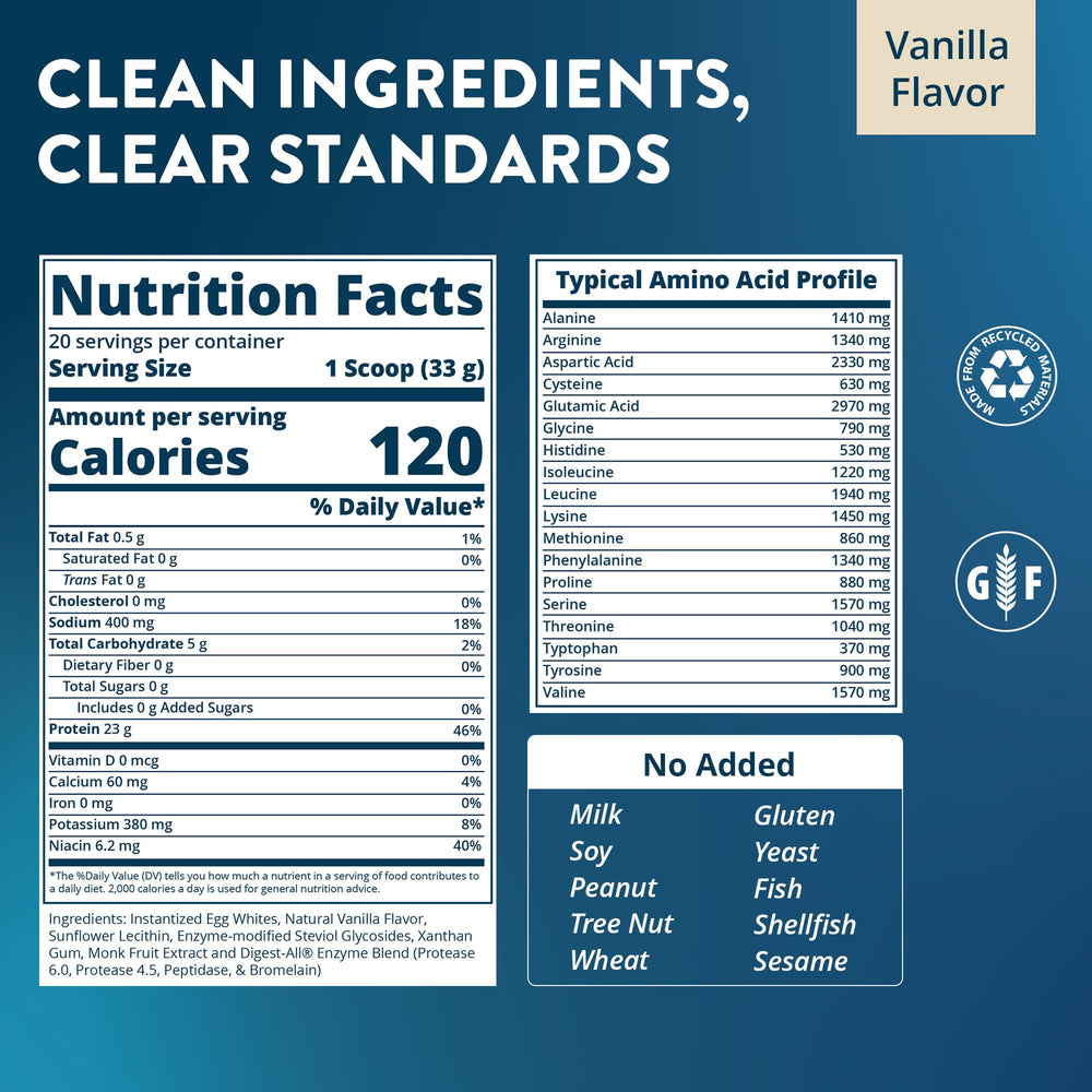 MRM egg white protein vanilla shake in glass showcases convenient vanilla flavor.