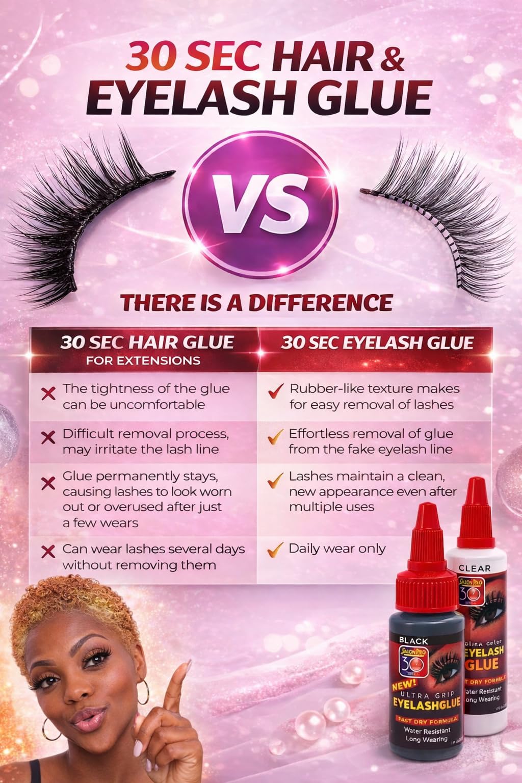 Mrs Gwen Salon Pro 30 Second Eyelash Glue low fumes for sensitive eyes