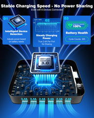 MSTJRY smart-chip hub delivering steady power to multiple devices