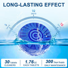 Msvvko septic-safe tablet packaging emphasizes long-lasting fresh scent in bathroom