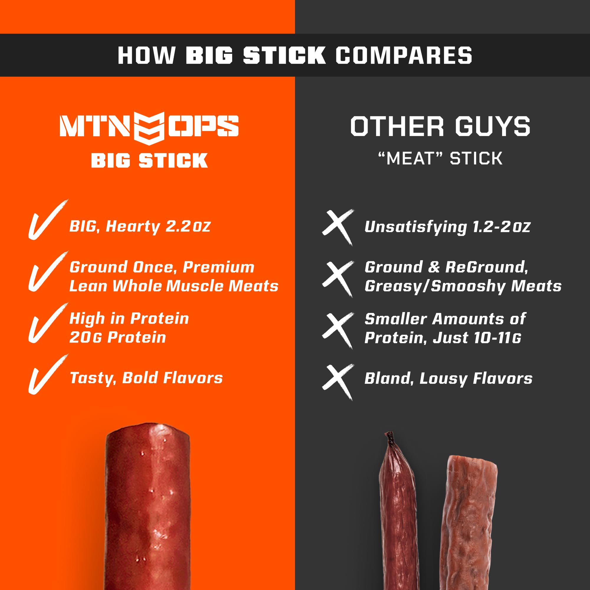 MTN OPS Big Stick in a backpack ready for daily protein.