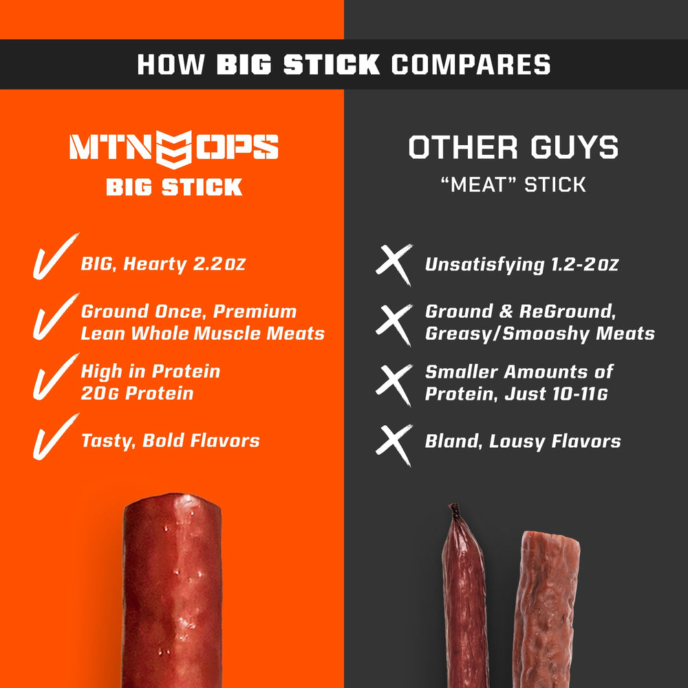 MTN OPS Big Stick in a backpack ready for daily protein.