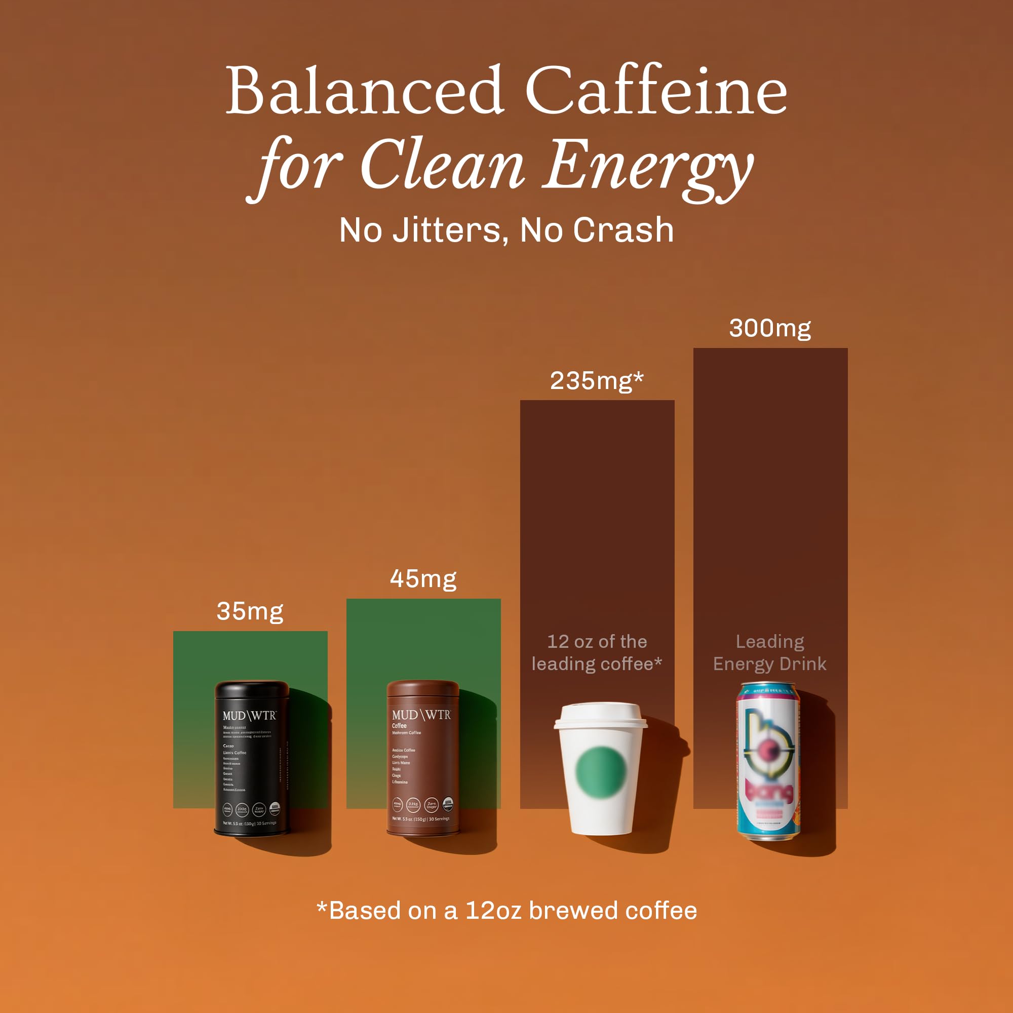Ethically sourced organic ingredients underscore quality.