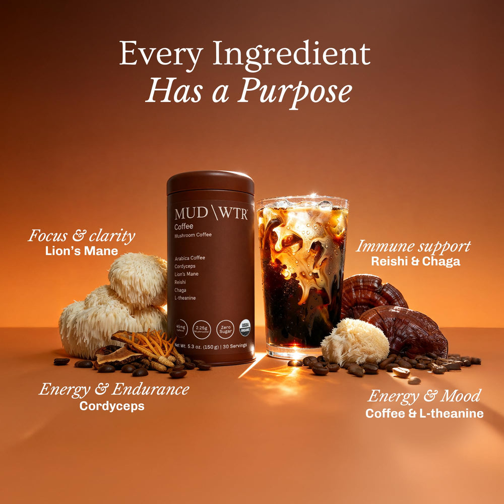 L-theanine contributes to smooth energy without jitters.