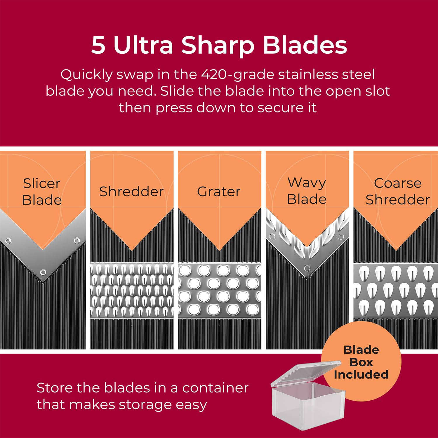 Mueller Austria mandoline five-blade set included for versatile slicing tasks