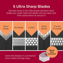 Mueller Austria mandoline five-blade set included for versatile slicing tasks