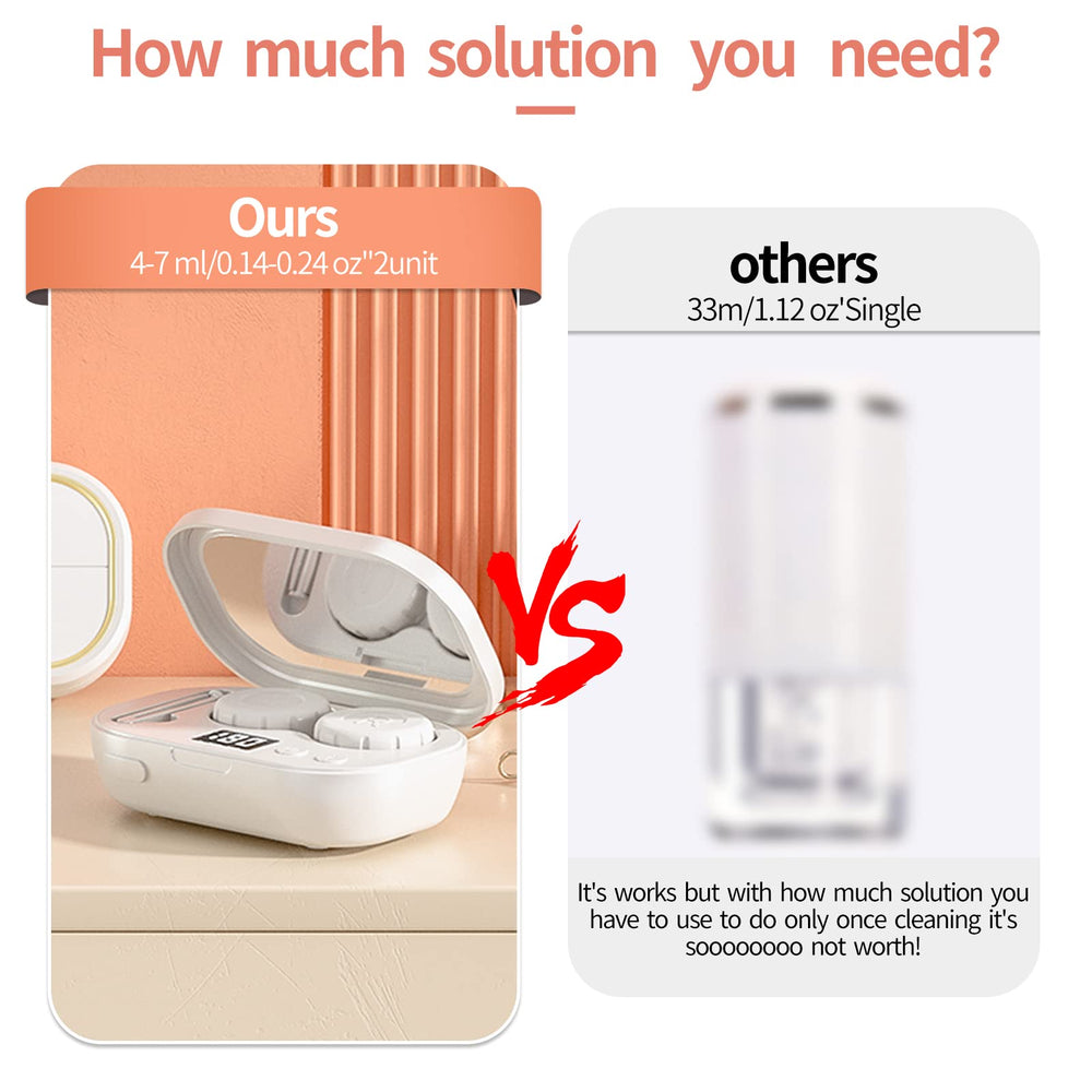 mUGLE USB charger cable included enables easy charging on the go