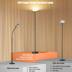 Mukuxin torchiere remote control enables convenient operation from across the living area.