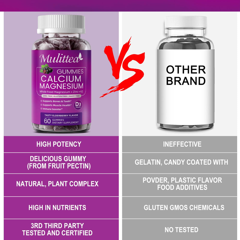 Mulittea algae-sourced calcium ingredient featured on label
