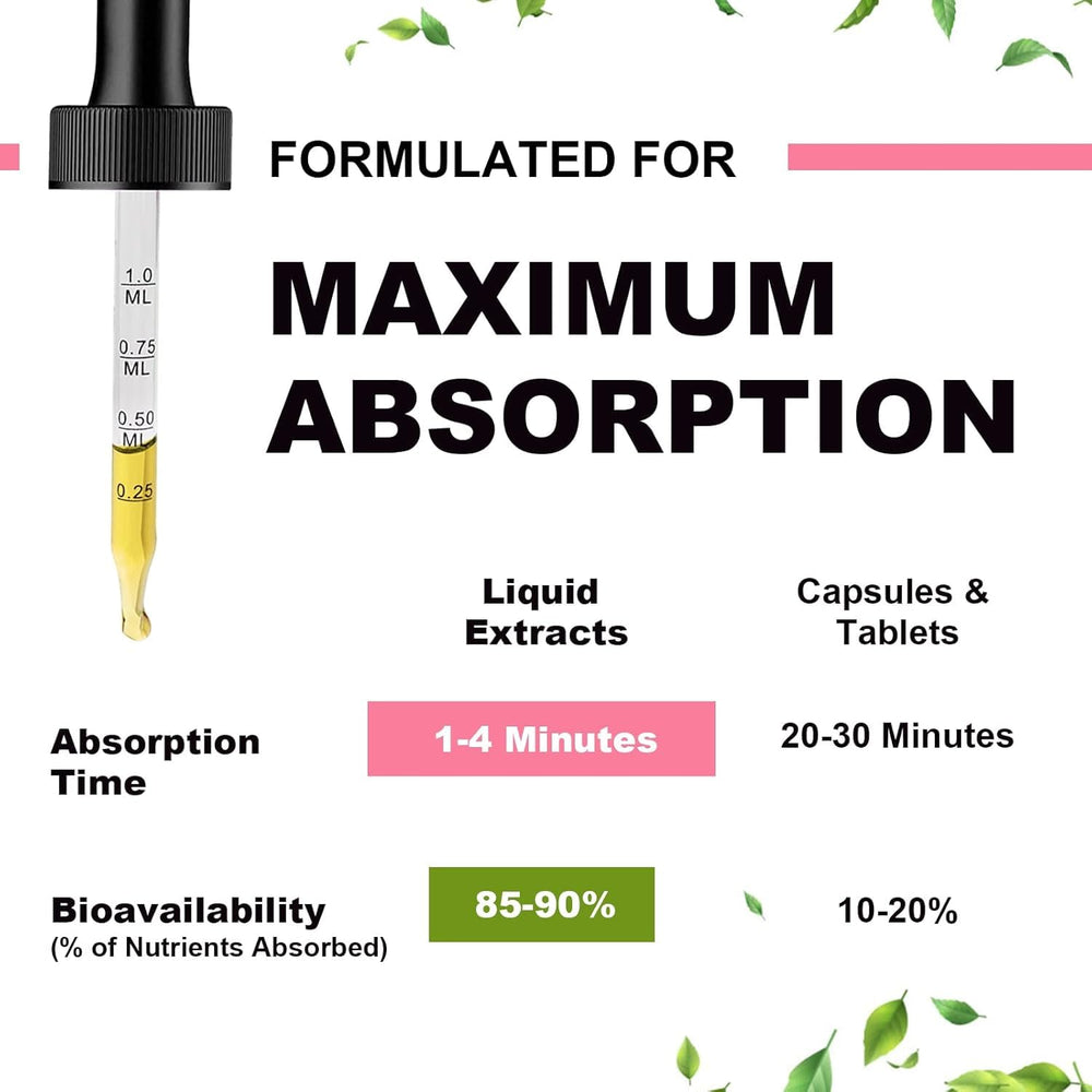 Mulittea Magnesium Glycinate Liquid dispensed dose for easy daily routine.