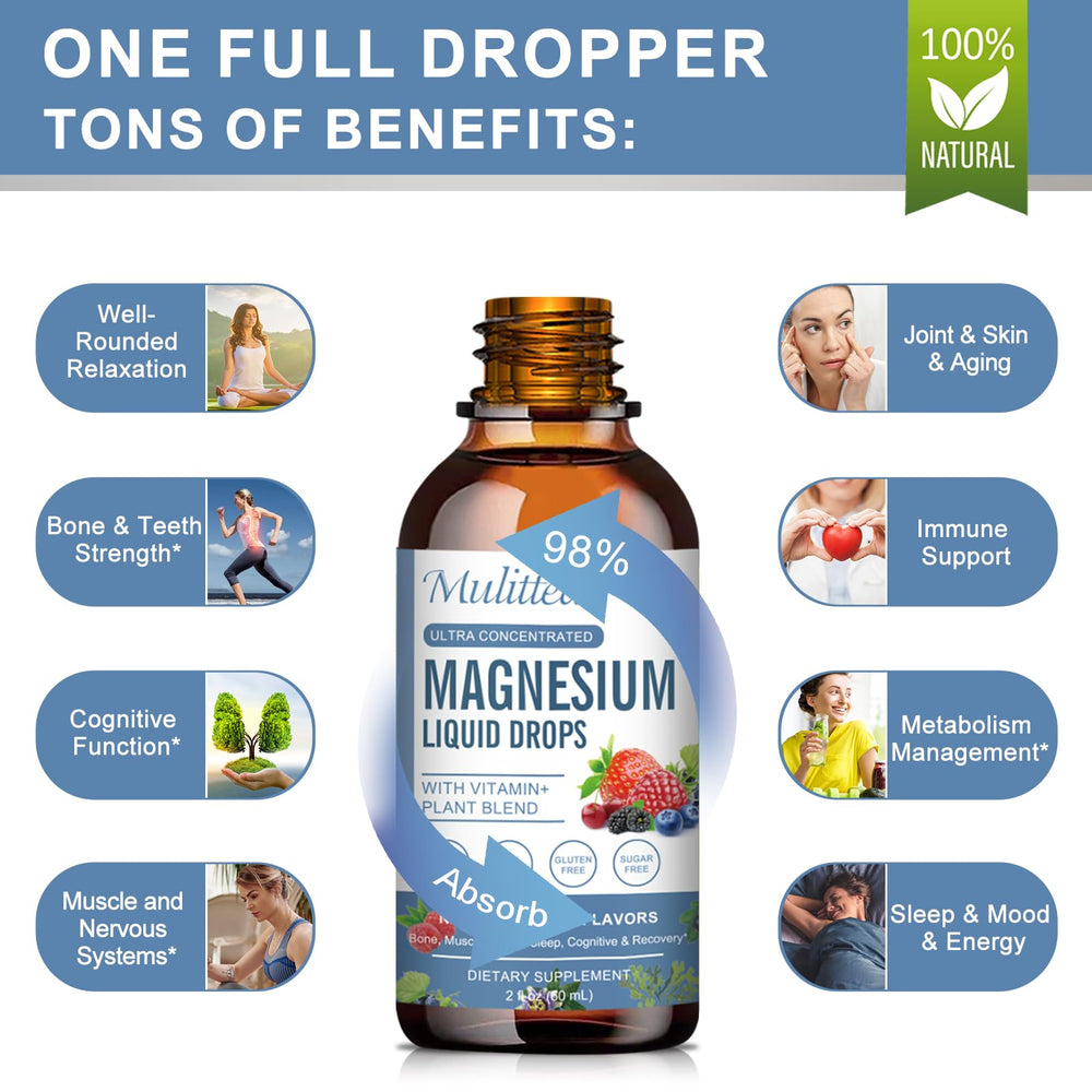 Mulittea drops highlight vitamins C B6 and zinc for nervous system support.